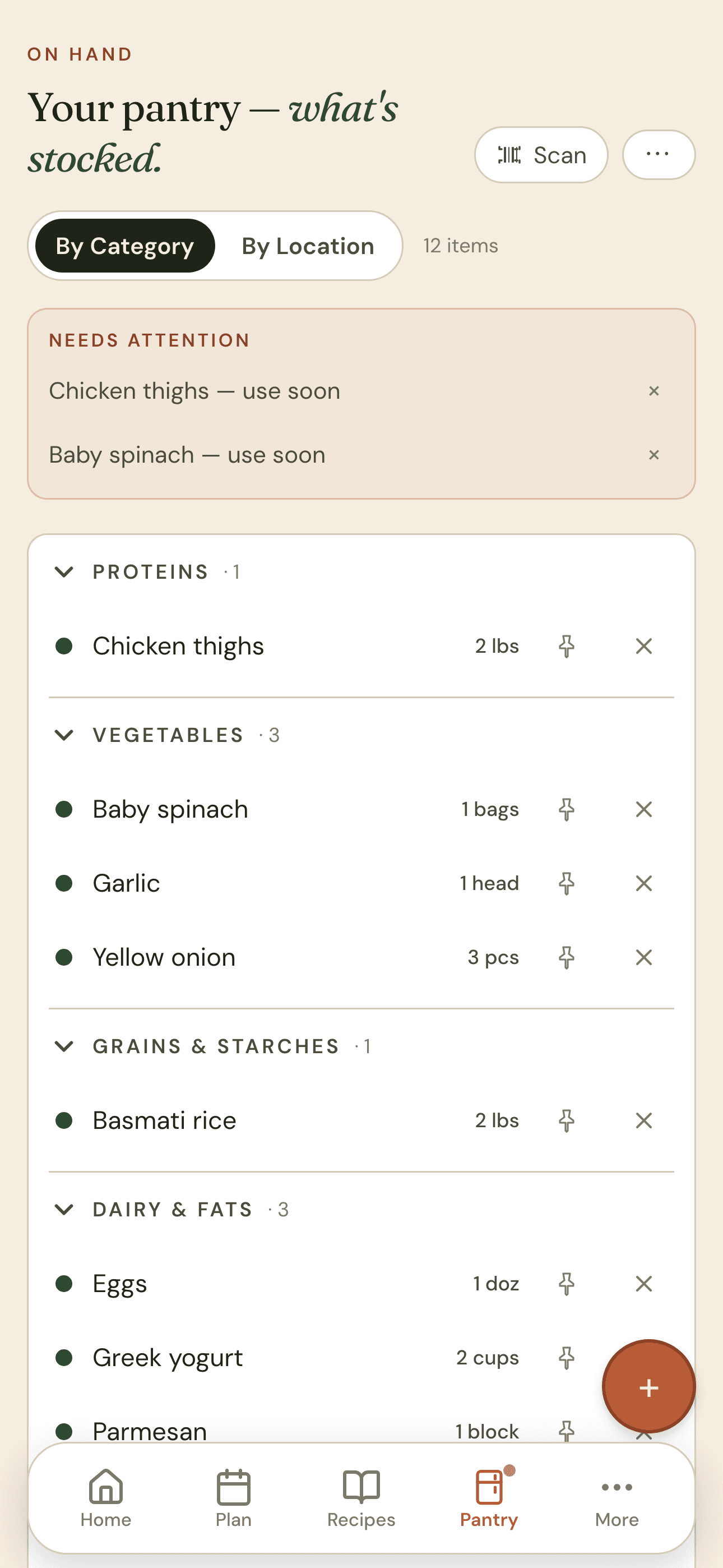 The pantry, with what is in stock